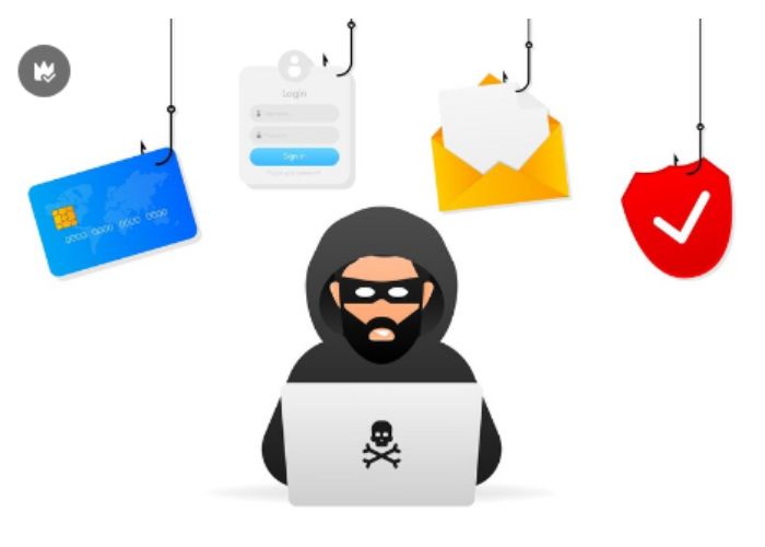 Fraude online Dicas para proteger sua informação pessoal. (1) Como funcionam as fraudes online no turismo